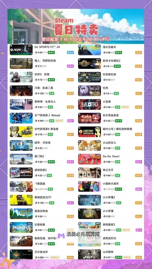 2023steam夏日特卖游戏排行 有哪些值得入手的夏促游戏图1