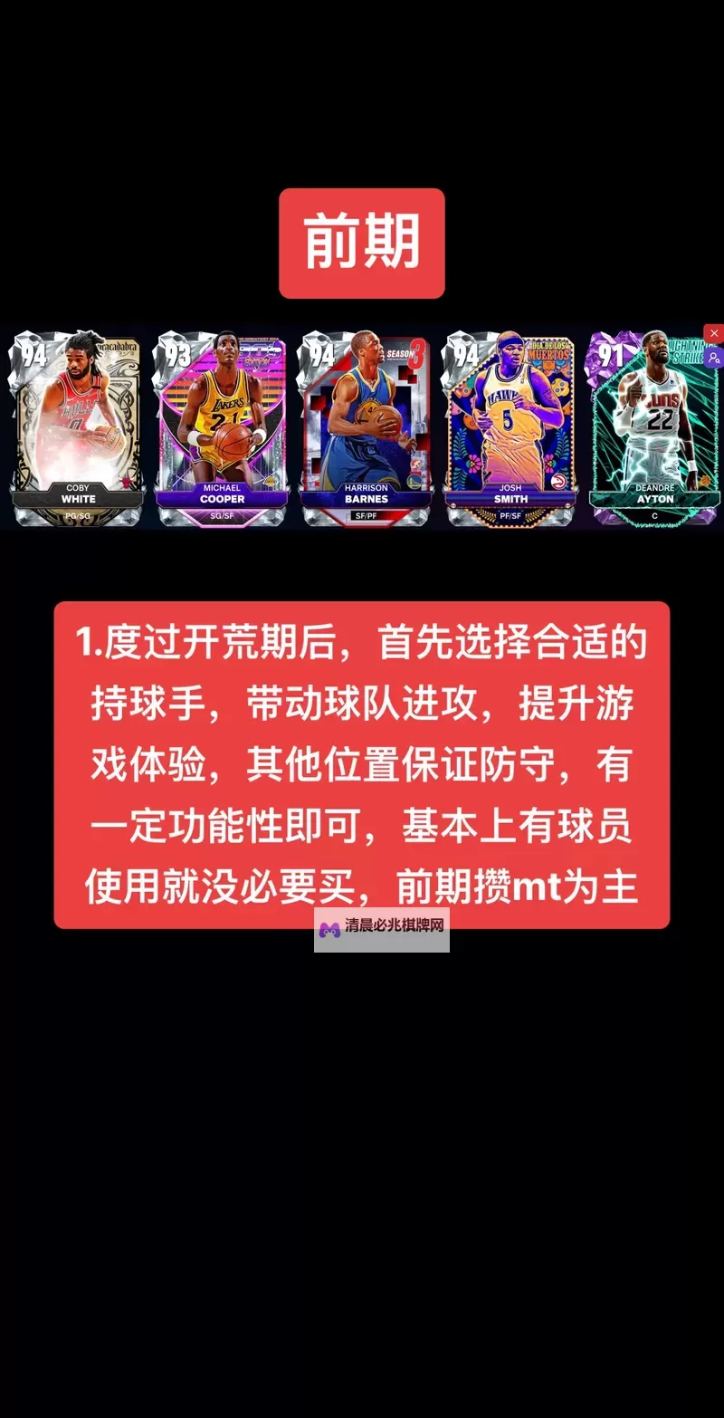 《NBA 2K20》MT模式阵容分享 MT模式用什么阵容图1