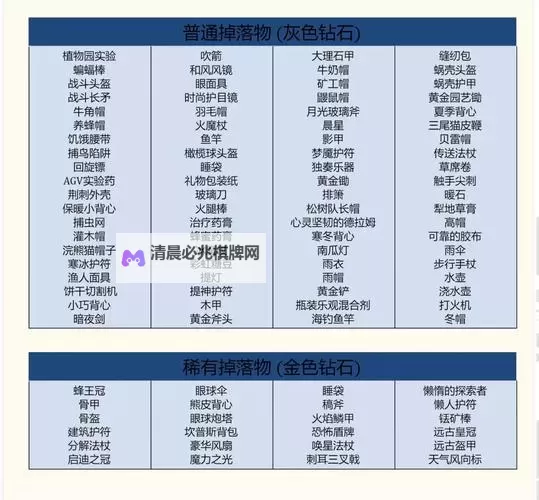 《饥荒》联机版全图纸介绍 饥荒联机版蓝图大全图2