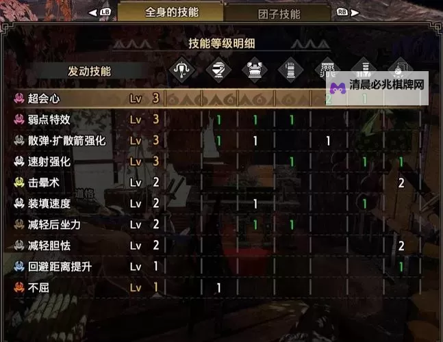 《怪物猎人X》USJ及塞尔达装备使用心得图1