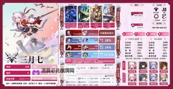 《崩坏星穹铁道》巡猎三月七培养攻略 巡猎三月七光锥怎么选图1