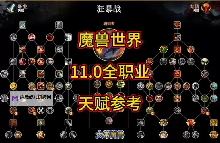 《魔兽世界》11.0全职业全团本和大秘境天赋加点参考图1