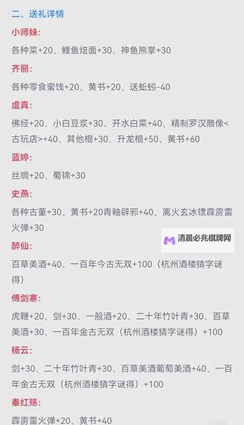 《侠客风云传》送礼一览表 碧血丹心各人物送礼物好感度一览表图1