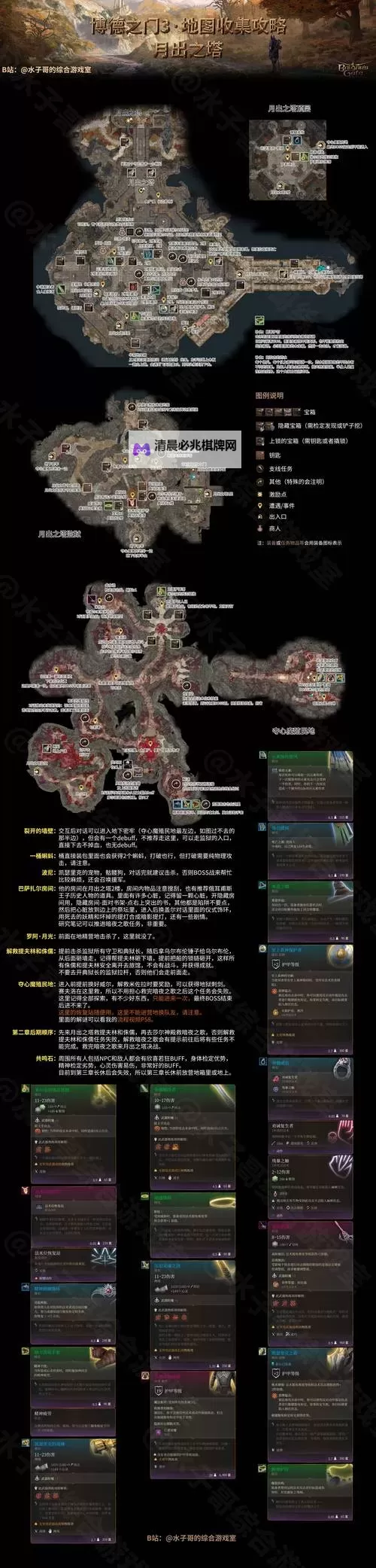 《博德之门3》正式版全流程图文攻略 正式版全地图探索流程攻略图1