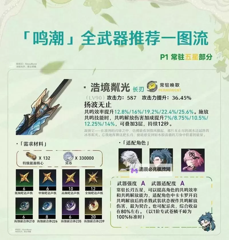 《鸣潮》全角色武器推荐 自选五星武器选哪个好图1