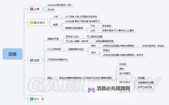 《绝地求生大逃杀》设置跳伞与排位打法技巧图1