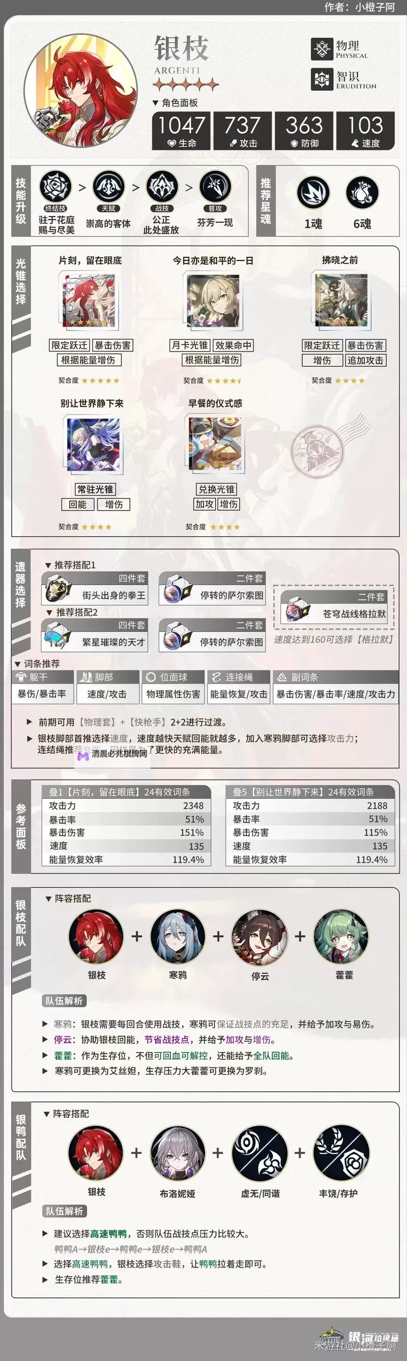 《崩坏星穹铁道》虚构叙事打法心得图1