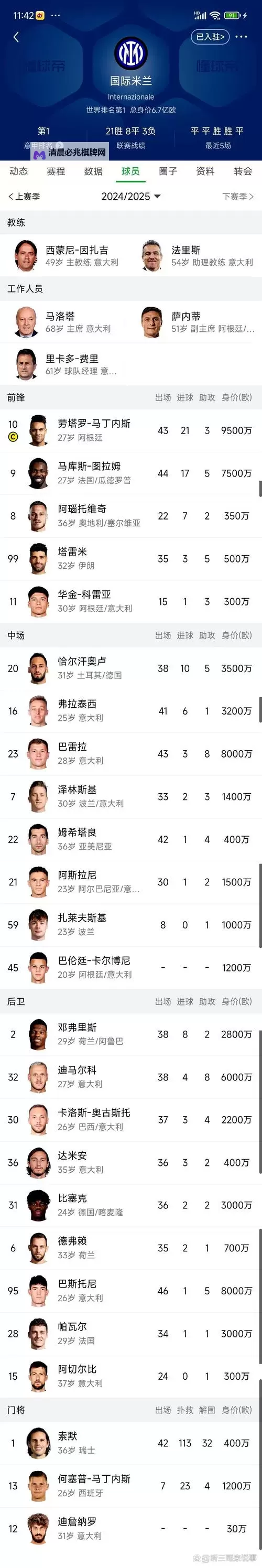 《FIFA17》十大后卫排名及数据一览图1