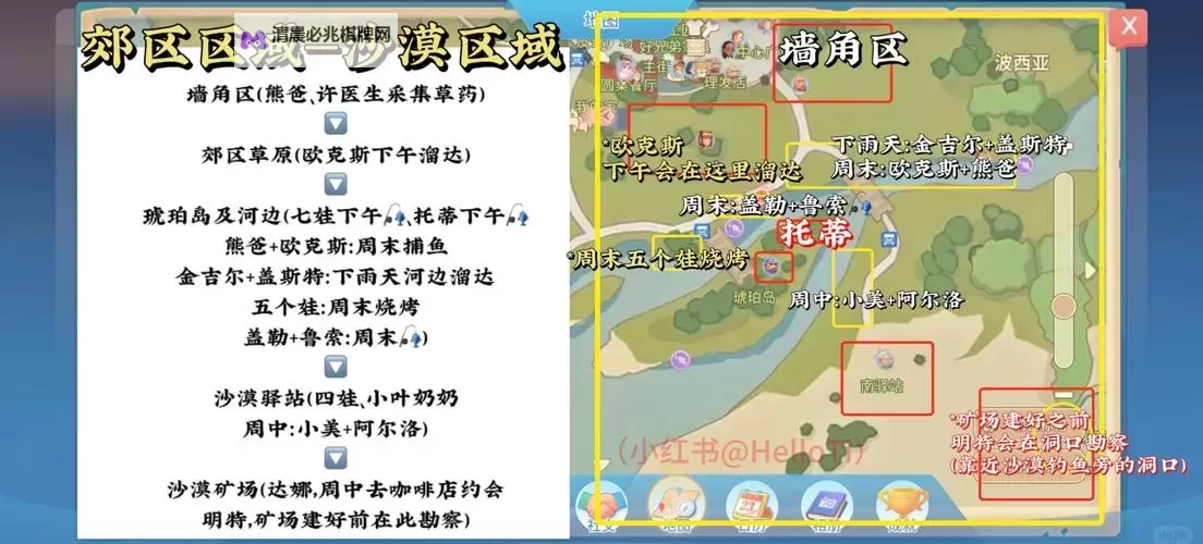 《波西亚时光》最省力通关主线流程攻略图1