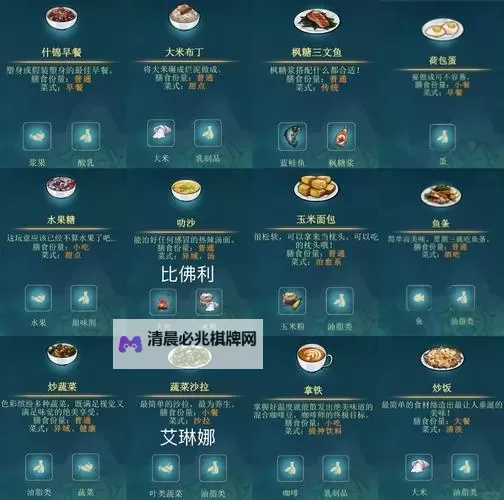 《卧龙苍天陨落》酿酒材料及下酒菜位置介绍 天柱山酿酒支线NPC在哪图1