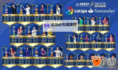 《FIFA17》西甲赛季最佳阵容一览 C罗领衔皇马四将入选图1