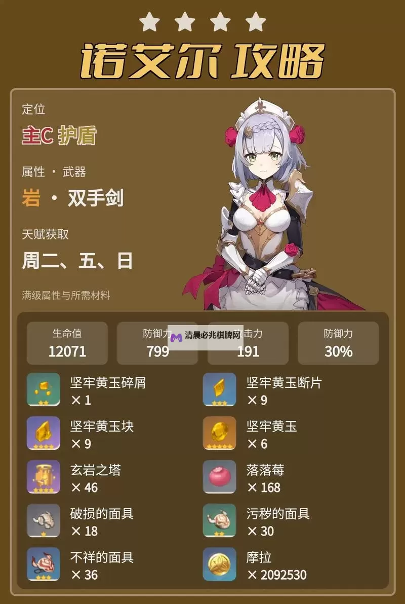 《原神》诺艾尔邀约第二幕流程 骑士备考之道选择指南图1