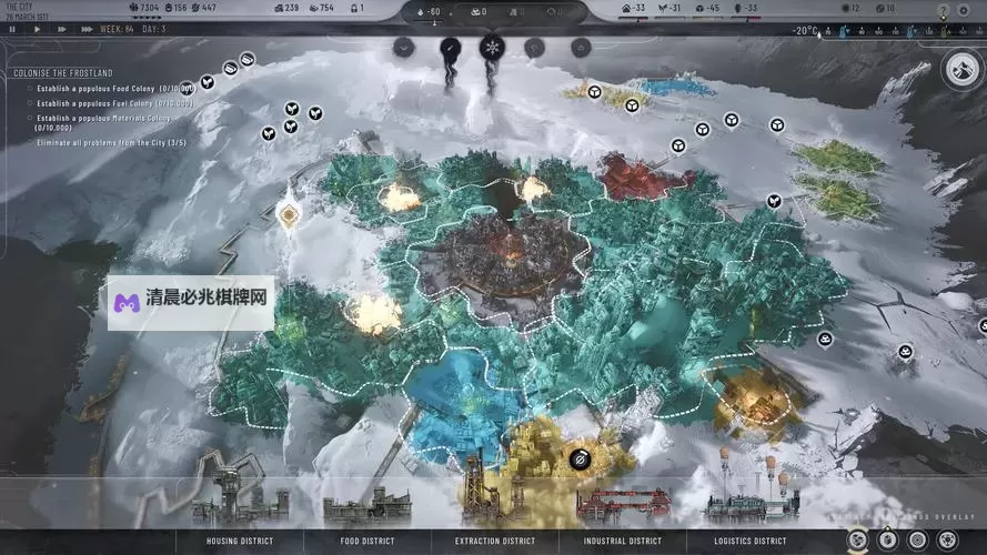 《冰汽时代2》设定及玩法解析 冰汽时代2好玩吗图1