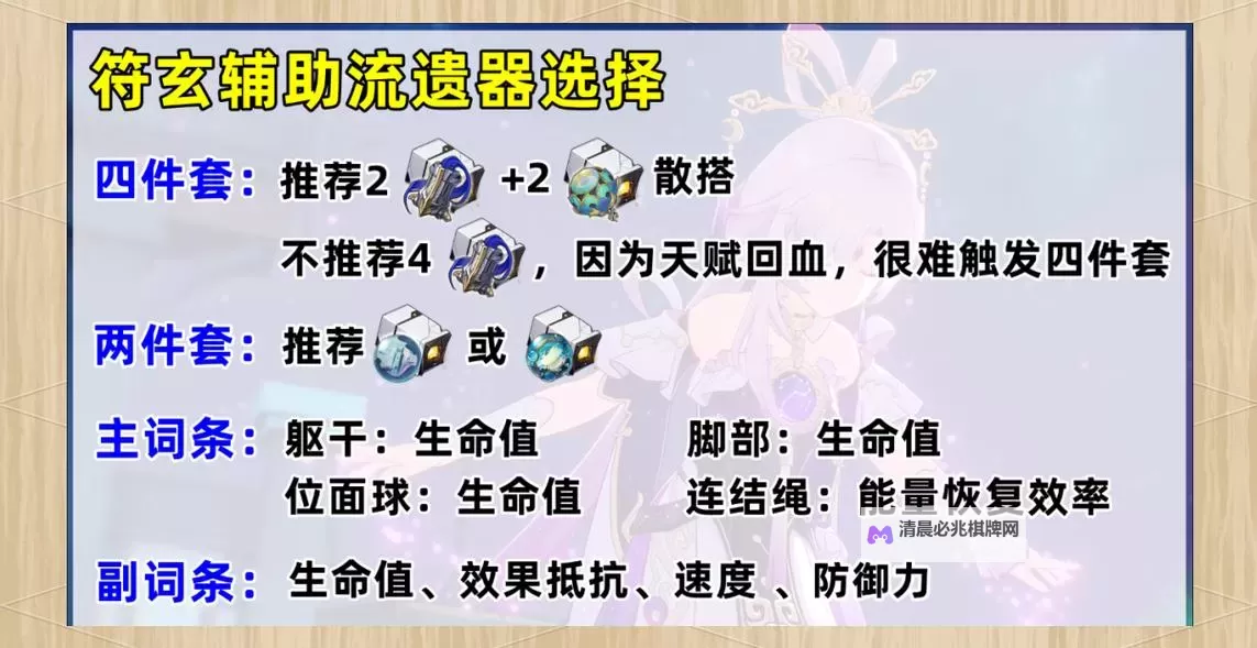 《崩坏星穹铁道》符玄技能解析与遗器光锥推荐图1