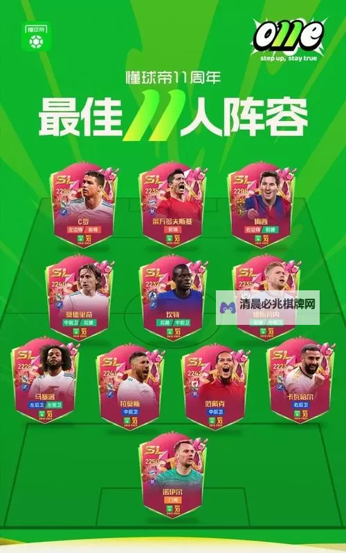 《最佳11人》初始球星选择攻略:初始当家球星选谁好?图1