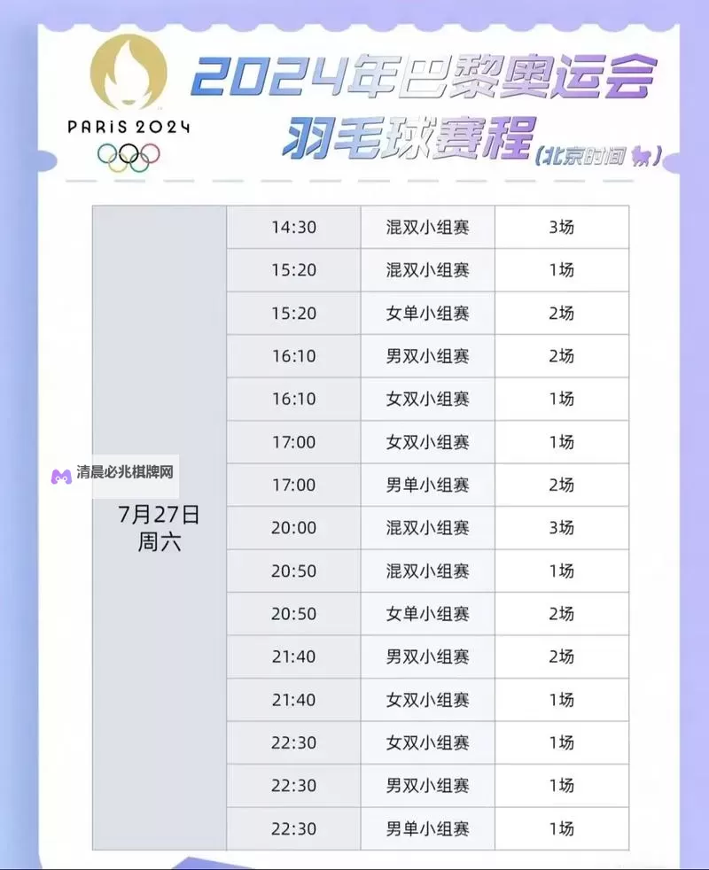 2024巴黎奥运会羽毛球项目中国队选手名单与比赛时间图1