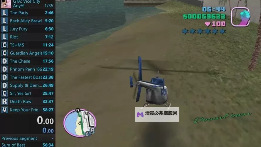 《罪恶都市怎么买飞机:全方位购买指南与实用技巧》图1