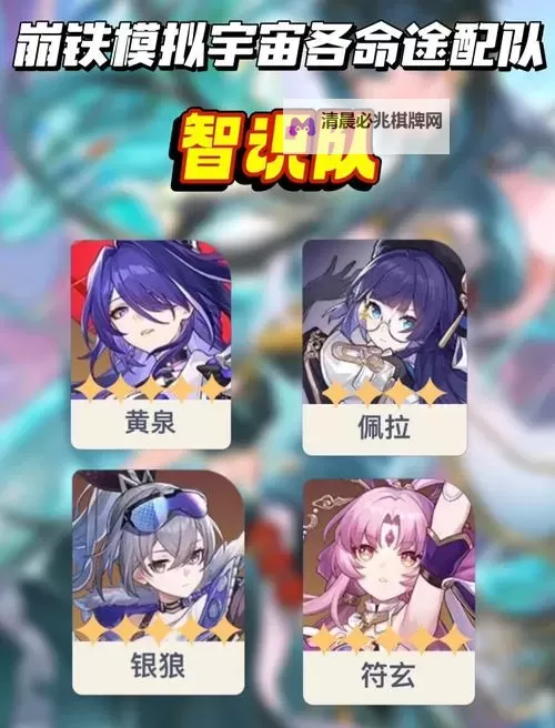 《崩坏星穹铁道》平民T1克拉拉反击流配队推荐图1