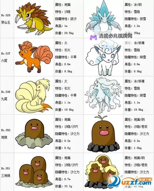 口袋妖怪日月怎么双开  口袋妖怪日月双开挂机软件推荐图1