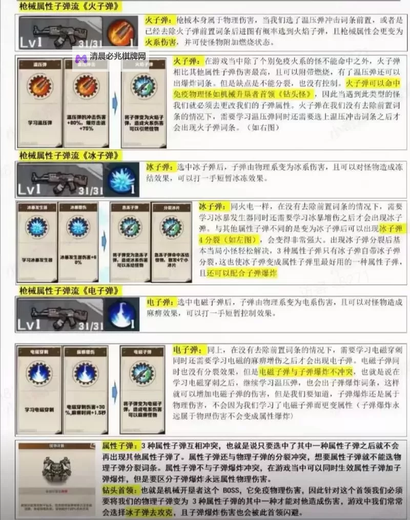 《命运方舟》枪炮大师流派推荐及玩法攻略图1
