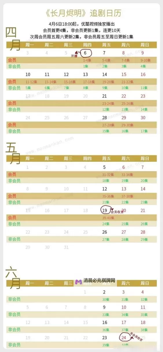 【长月烬明追剧日历】详尽指南:追剧必备的最新剧集安排与时间表图1