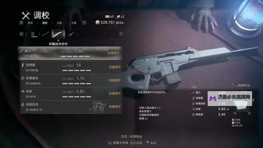 《生化危机4重制版》全武器实用性分析与选择推荐图1