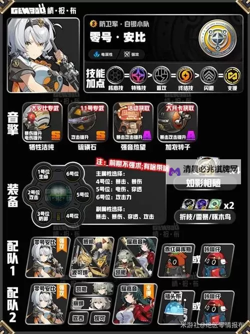 《绝区零》简一图流培养指南 简音擎怎么选图1