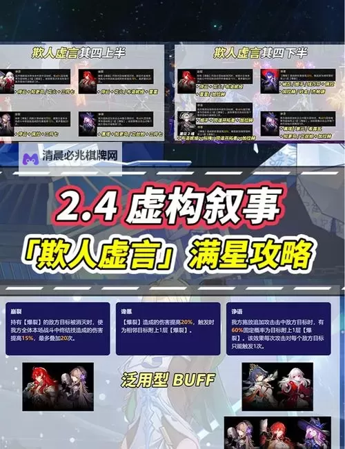《崩坏星穹铁道》2.1虚构叙事打法心得 撒诈捣虚满星攻略图1