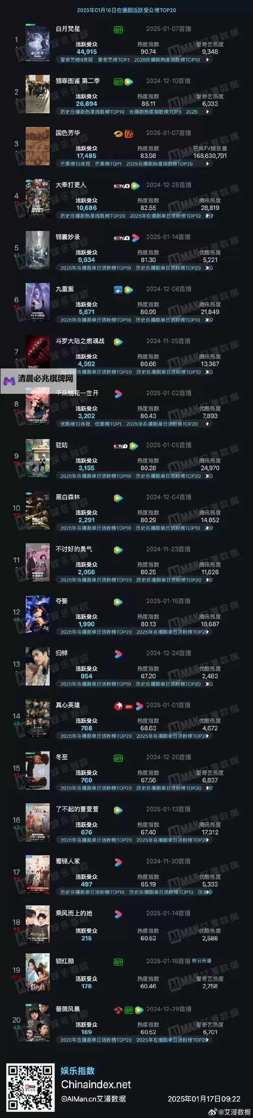 杀戮空间2 全人物及背景图文详解图1