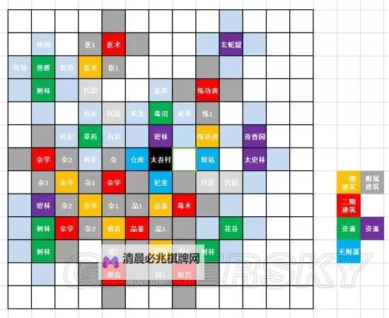 《太吾绘卷》正式版开局攻略图1