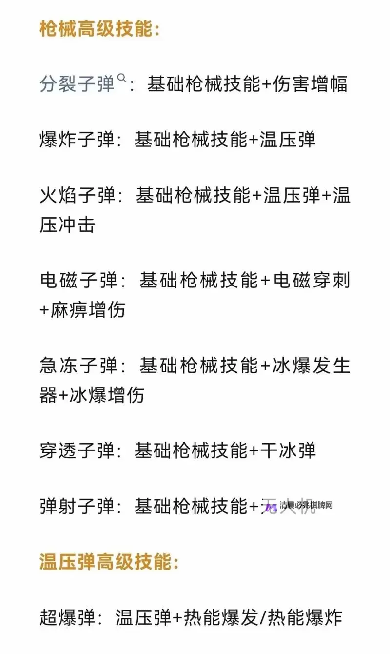 《僵尸风暴》最新辅助炮塔“源力炮”详解图1