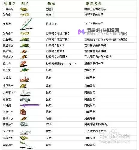 嘣战纪双开挂机软件推荐  怎么双开嘣战纪详细图文教程图1