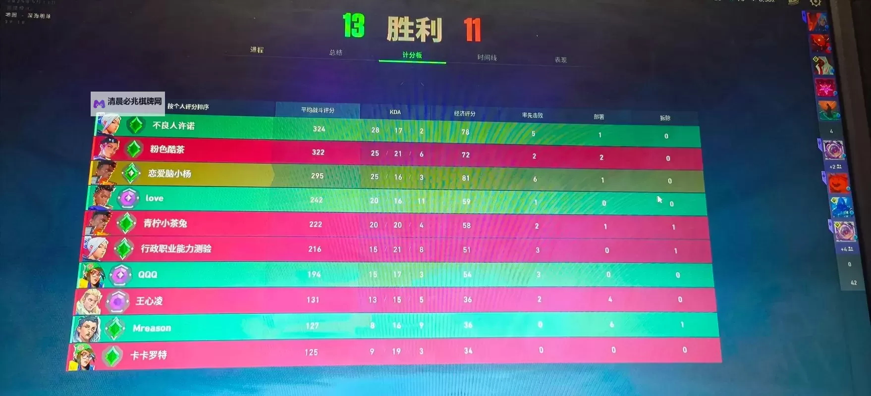 《无畏契约》微风岛屿不死鸟打法教学 职业选手PrxJINGGG微风岛屿不死鸟打法解析图1