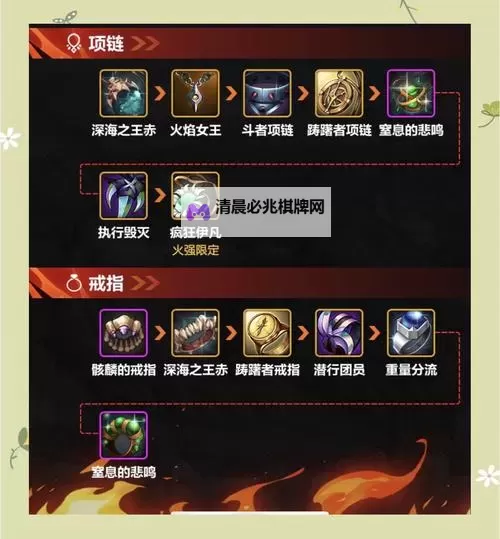 《地下城与勇士手游(DNF手游)》剑魂毕业武器推荐图1