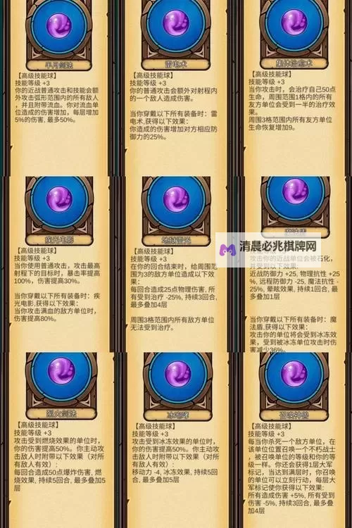 《战棋时代》英雄召唤指南图1