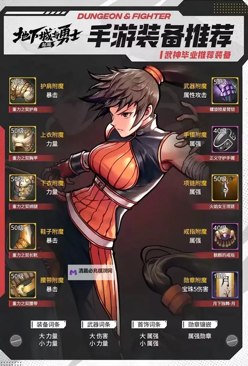 《地下城与勇士手游(DNF手游)》全职业毕业装备推荐图2