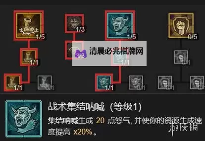 《暗黑破坏神4》野蛮人屠宰场25层通关攻略 野蛮人屠宰场BD推荐图1