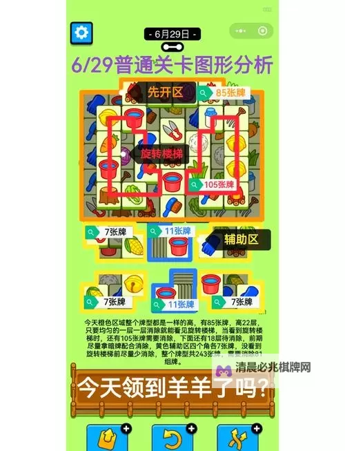 《羊了个羊》6月29日通关攻略图1