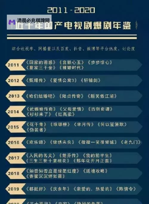 数据映照时代的喧哗:中国梦之声收视率背后的民意与希望图1