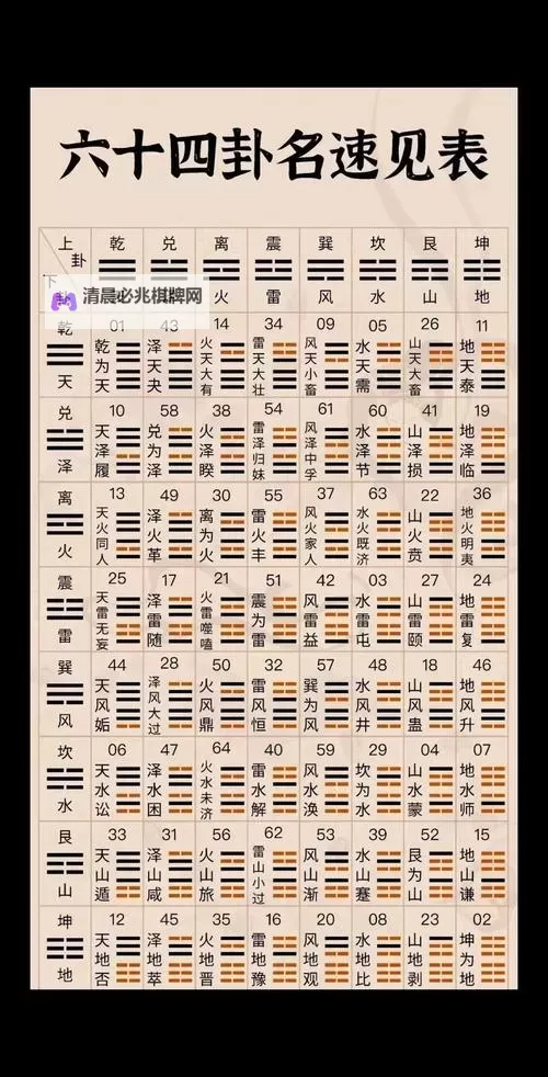 星海中的指路灯：最准免费算命网为你解开命运的谜团图2