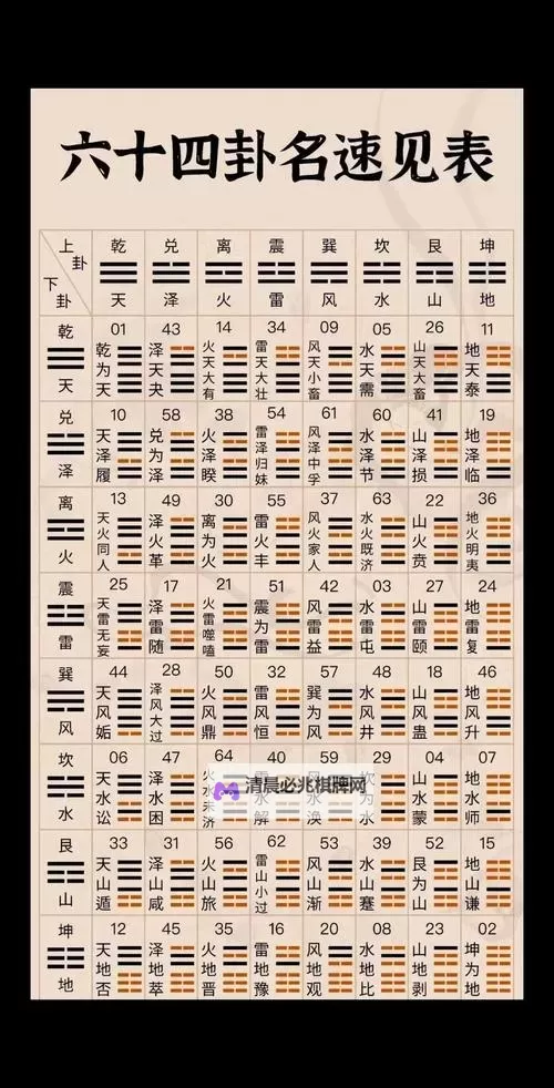 星海中的指路灯:最准免费算命网为你解开命运的谜团图2