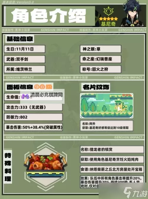 《原神》基尼奇详细培养攻略 基尼奇圣遗物怎么选图1
