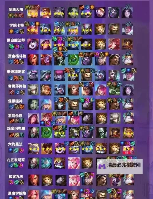 《出击吧主公》阵容推荐:适合新手挂机推图的阵容搭配攻略!图1