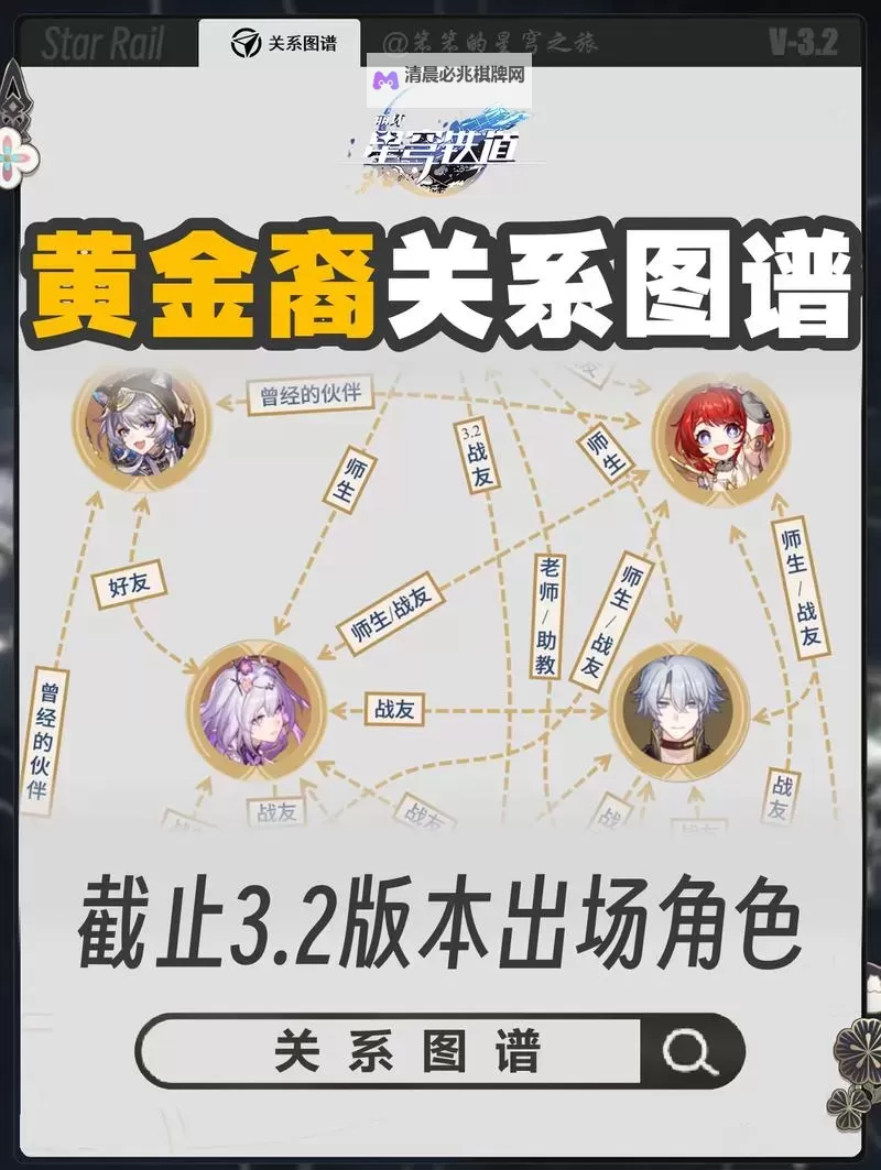 《崩坏星穹铁道》翁法罗斯四个预言谜题攻略 虫鸣秘闻系列成就解锁方法图1