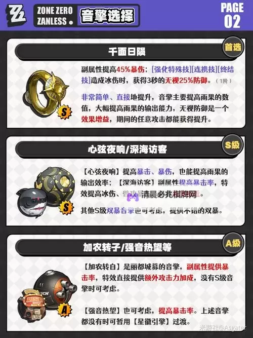 《绝区零》奔袭獠牙音擎属性及效果介绍图1