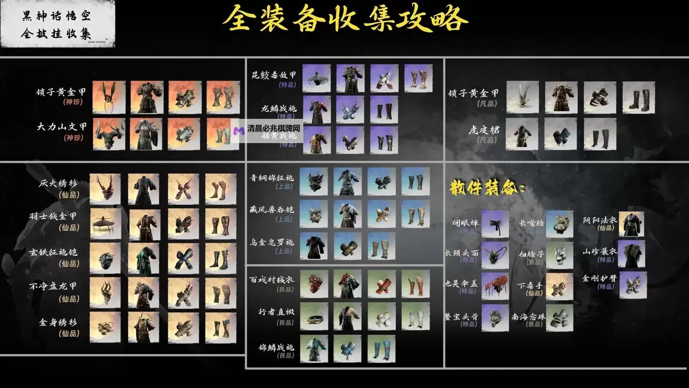 《黑神话悟空》隐身高伤出装打法教程图2