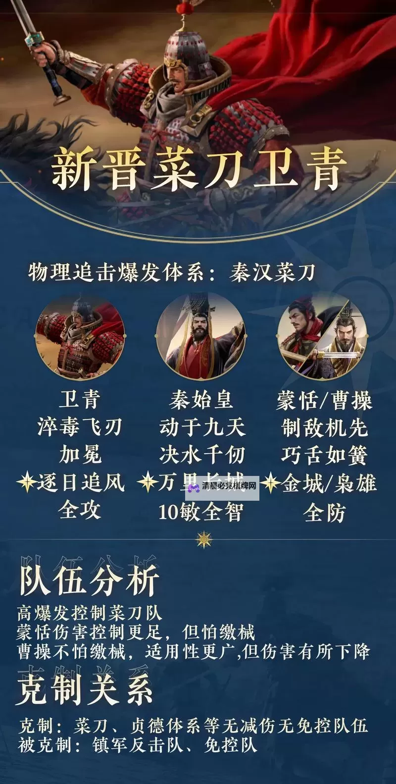 《世界启元》秦汉忠武卡包评测&阵容搭配推荐图1