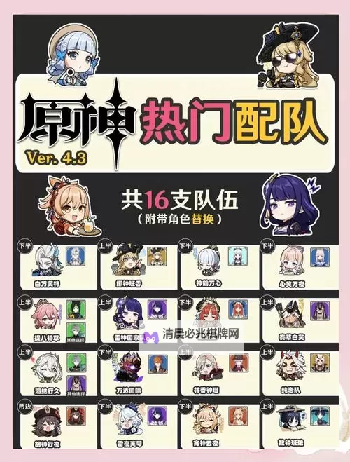 《原神》1月上半深渊通关攻略 原神1月上半深渊阵容推荐图1