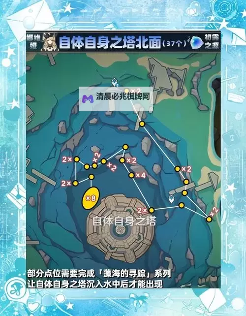 《原神》4.3版本娜维娅培养材料清单 娜维娅培养材料收集路线分享图1
