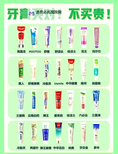 怎么用牙膏久战不泄:科学解读与健康提醒图2